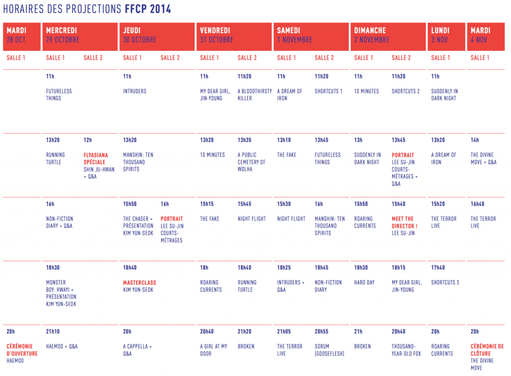 Programme FFCP 2014