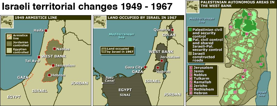 Les territoires israéliens de 1949 à 1967