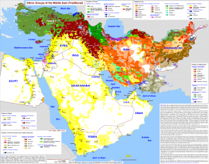 Groupes ethniques du Moyen-Orient