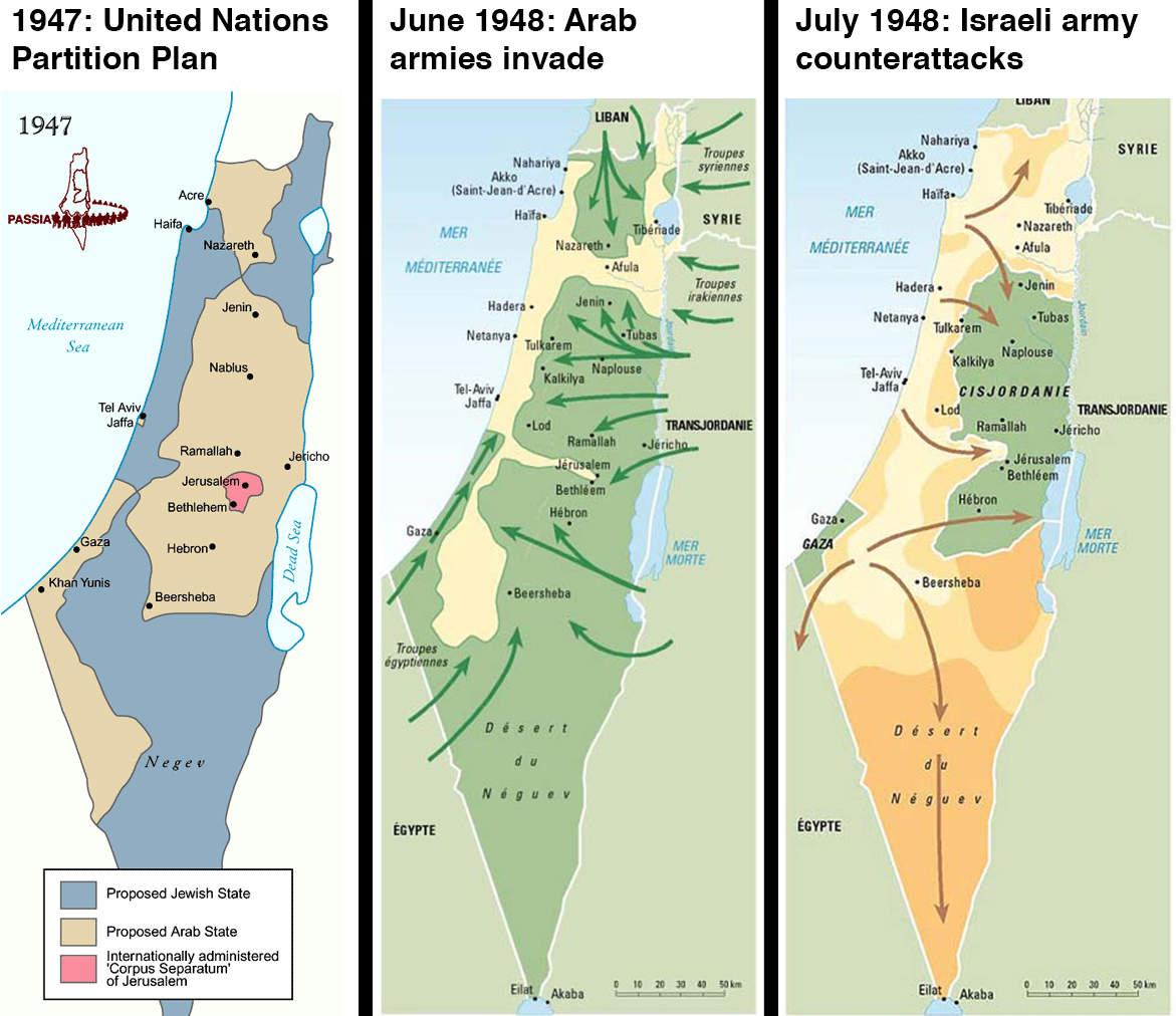 La guerre israëlo-arabe de 1948