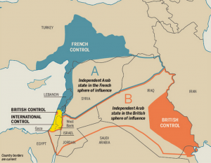 Le traité Sykes Picot