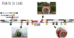 La ligne d'autobus aux abribus fruits et légumes